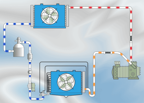 CICLO-CURSO-REFRIGERACION
