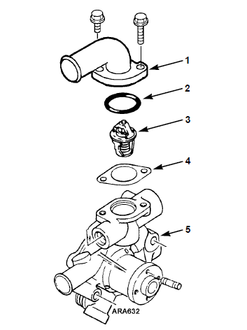 Engine Cooling Thermo King - Water Pump Assembly